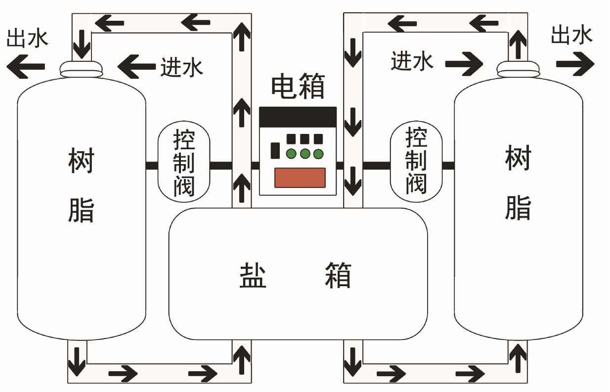 3.png 3.png